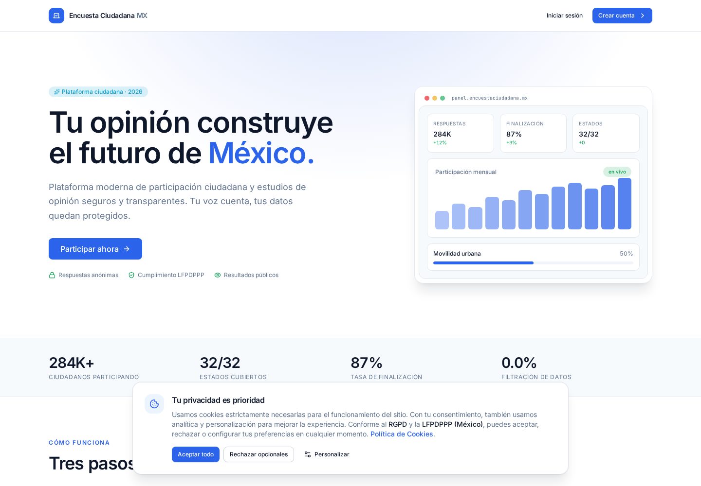 Vista del sitio web de Encuesta Ciudadana MX